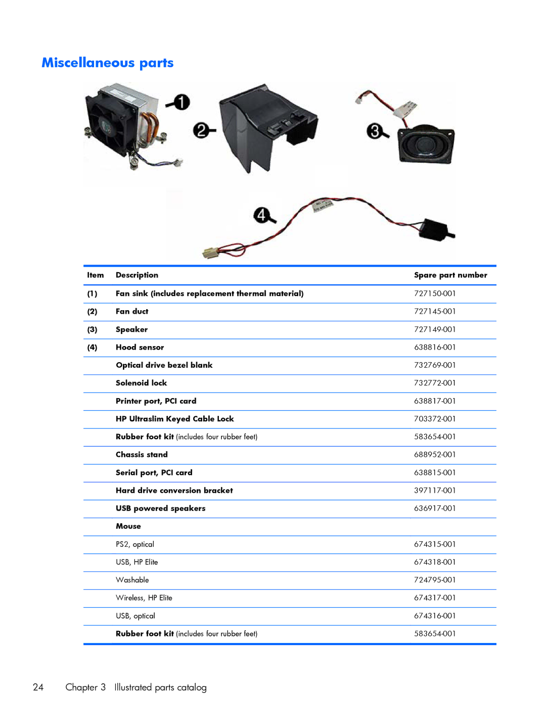 HP 800 G1 manual Fan duct, Speaker, Optical drive bezel blank, Chassis stand 