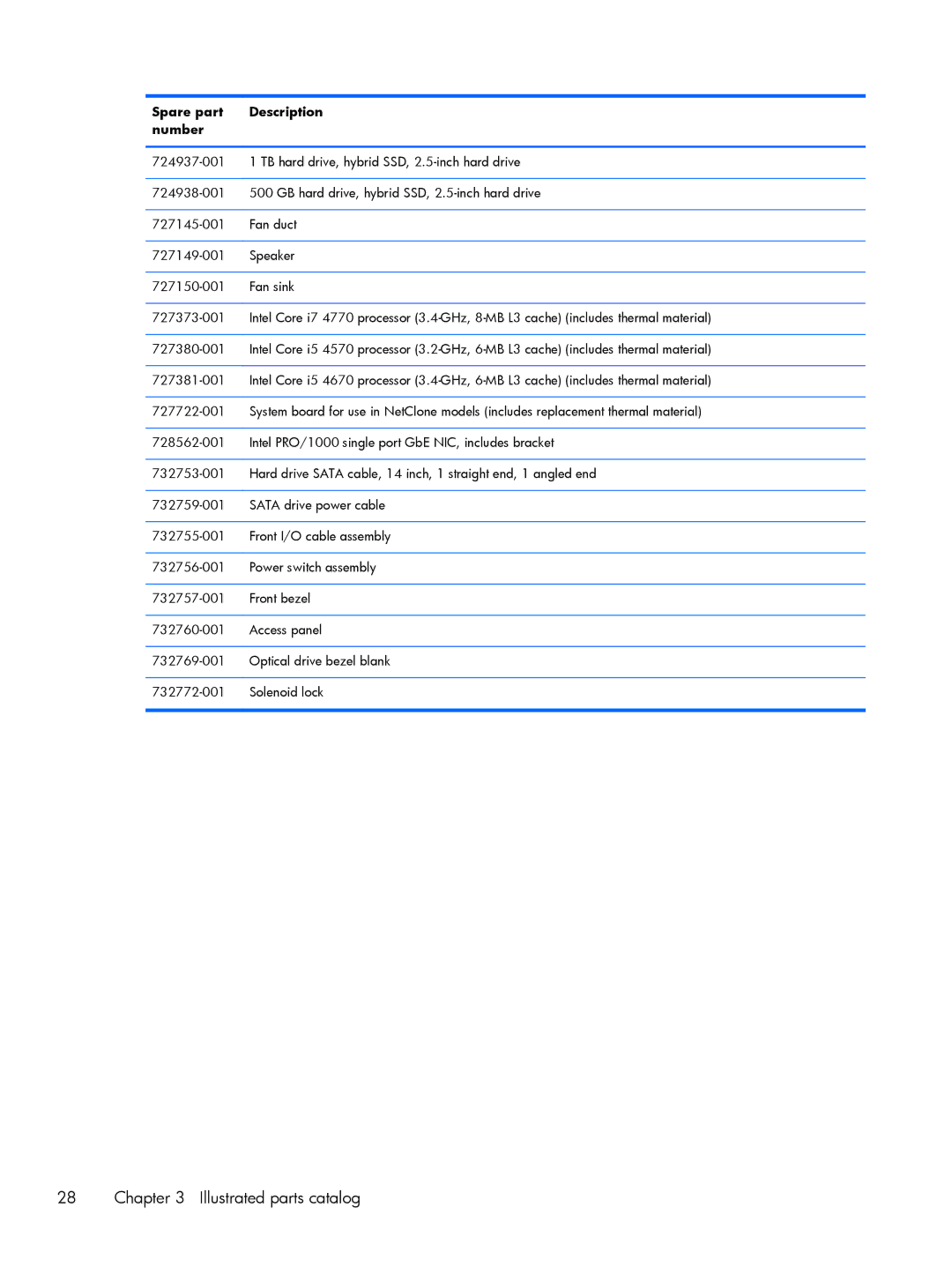 HP 800 G1 manual Illustrated parts catalog 