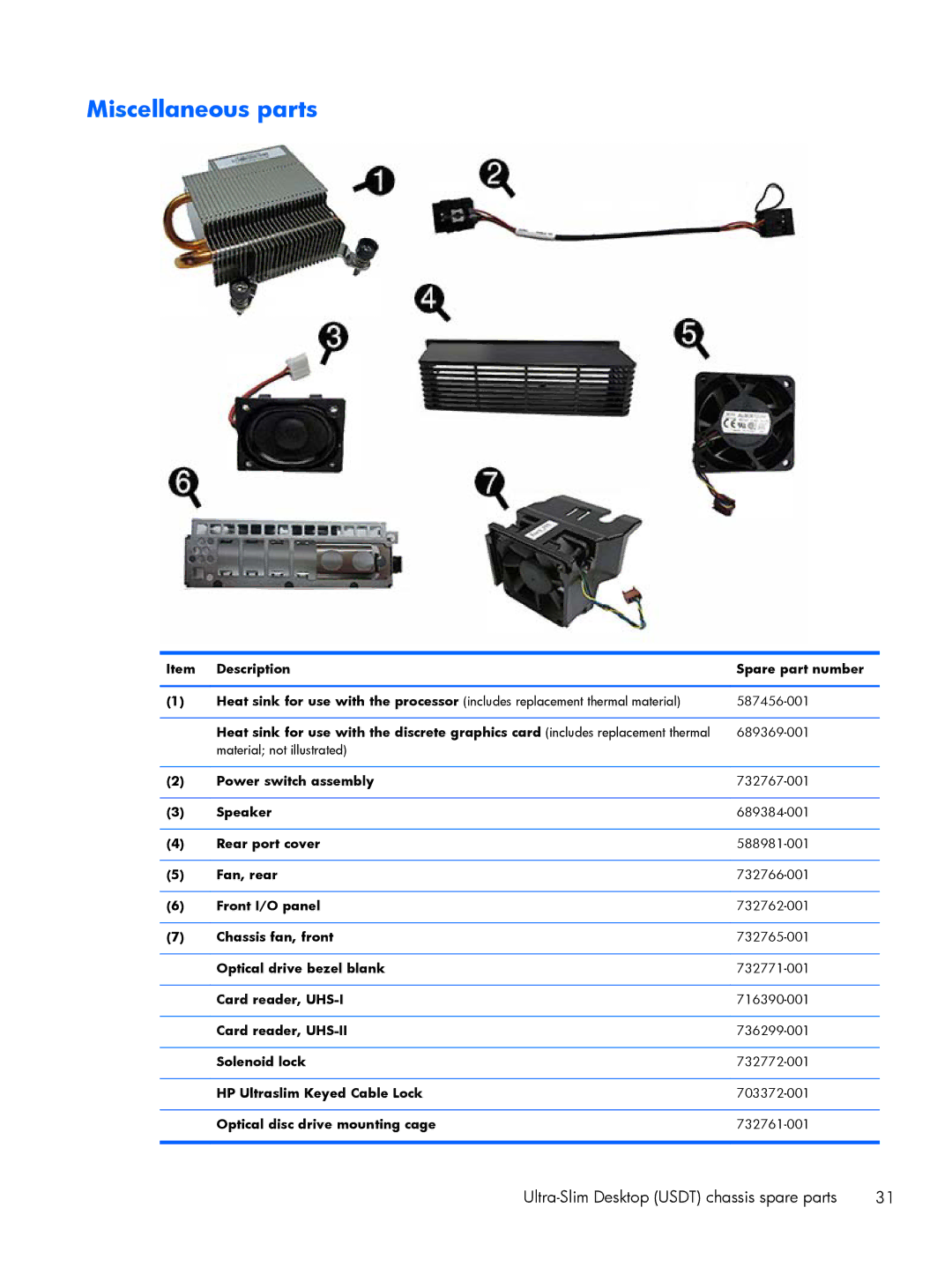 HP 800 G1 manual Miscellaneous parts 