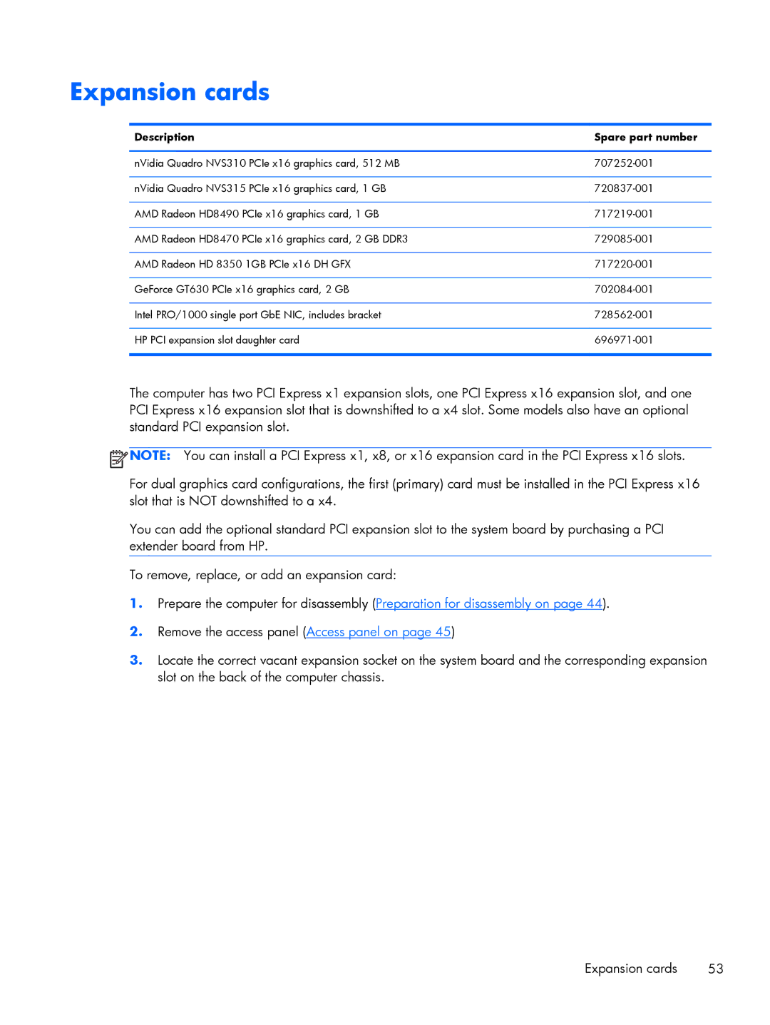 HP 800 G1 manual Expansion cards, Description Spare part number 