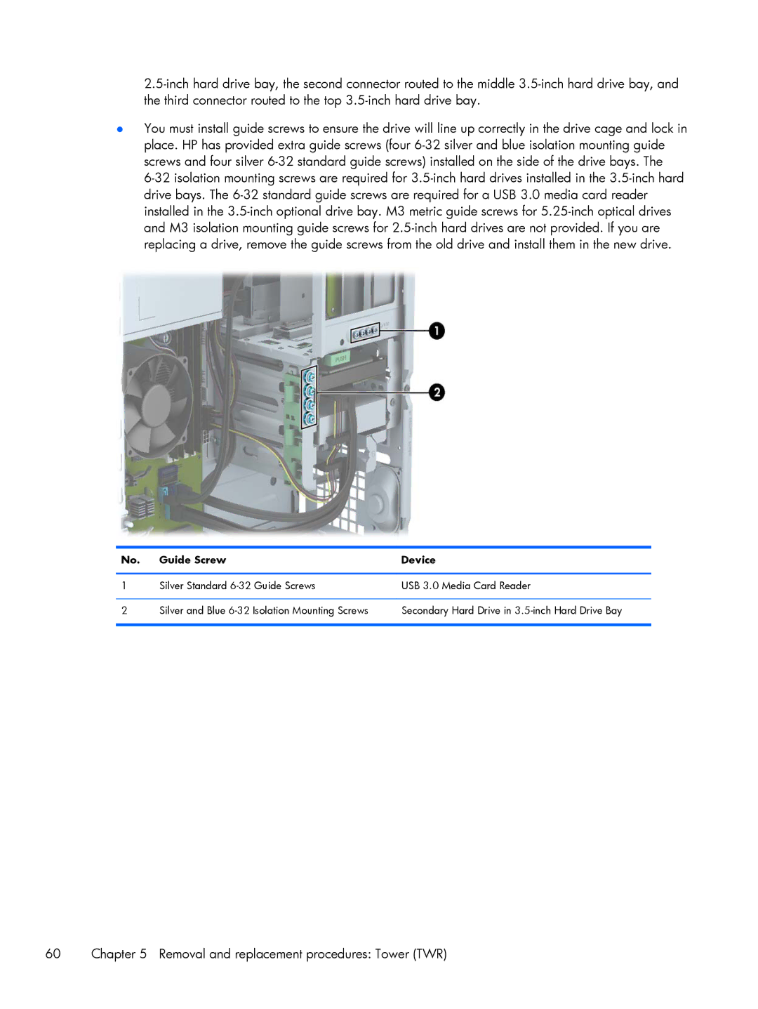 HP 800 G1 manual Guide Screw Device 