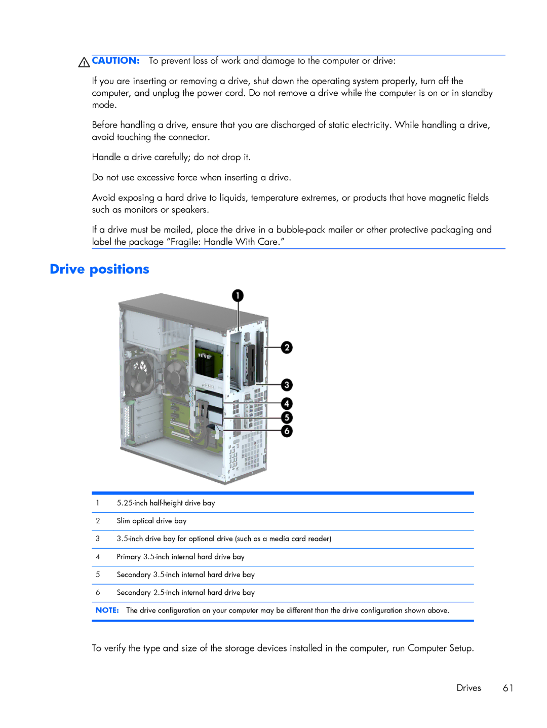 HP 800 G1 manual Drive positions 