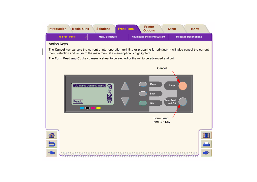 HP 800 manual Action Keys 