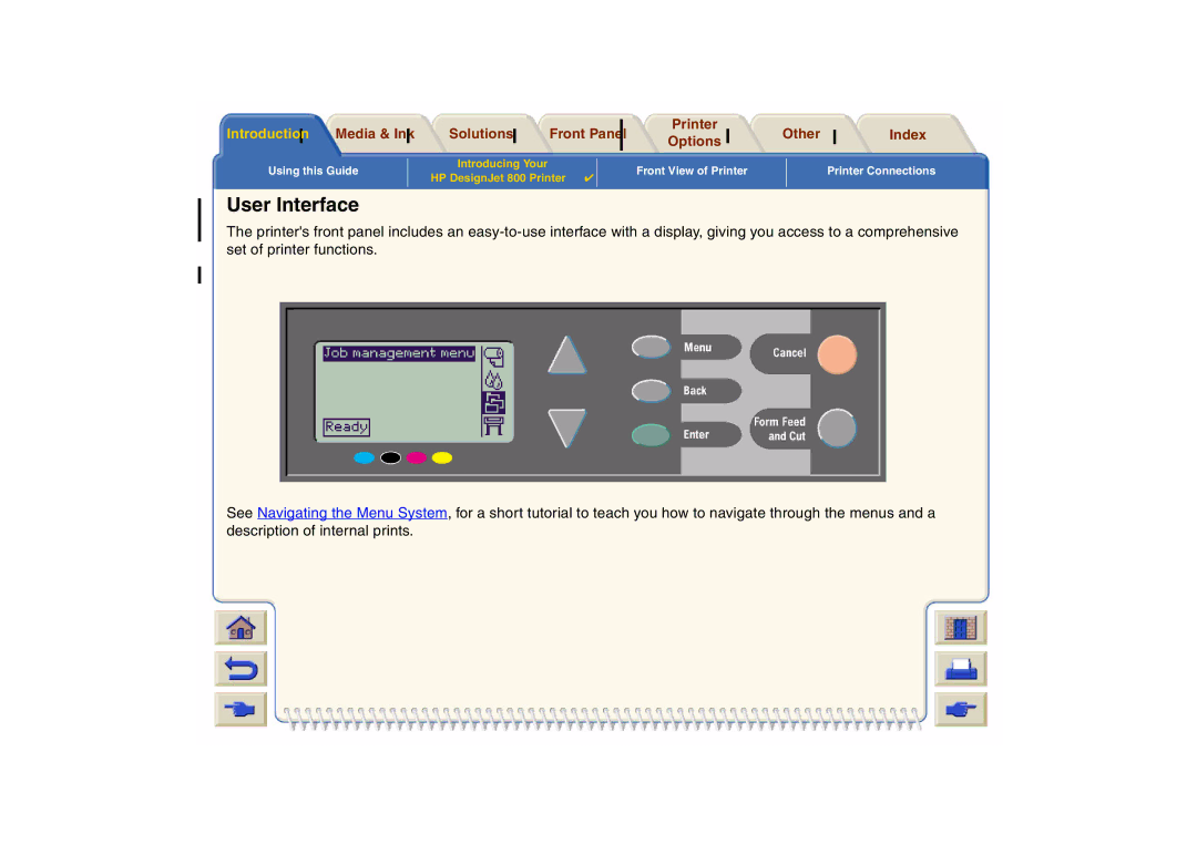 HP 800 manual User Interface 