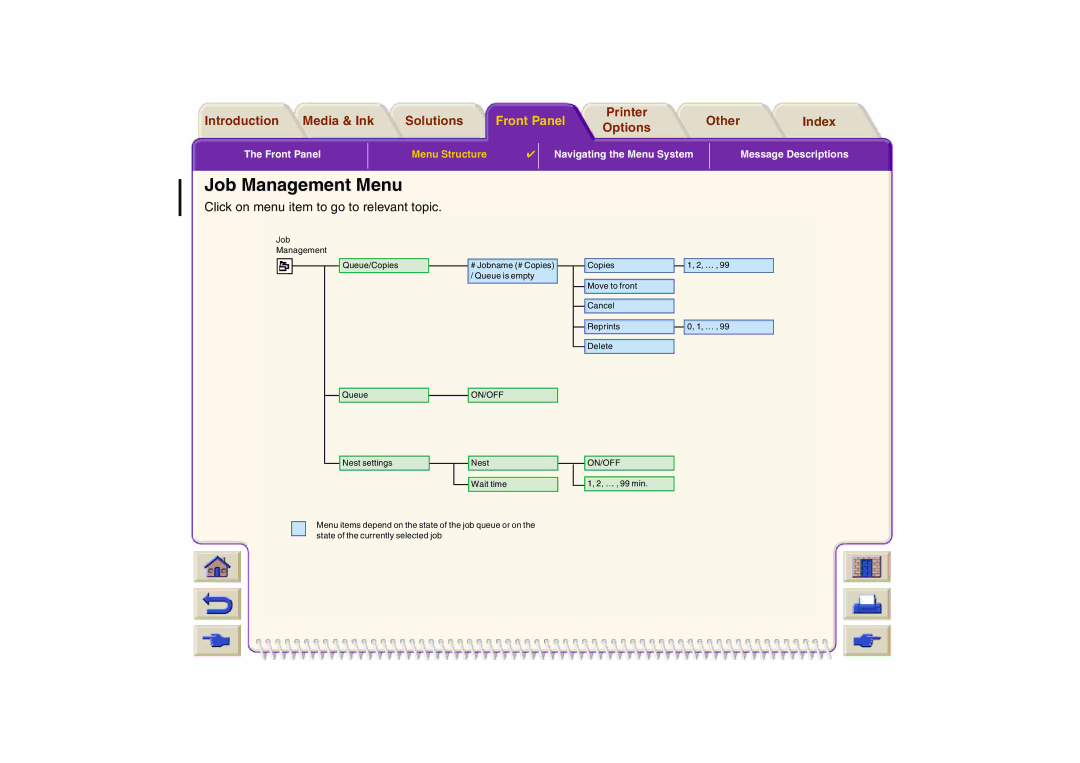 HP 800 manual Job Management Menu 