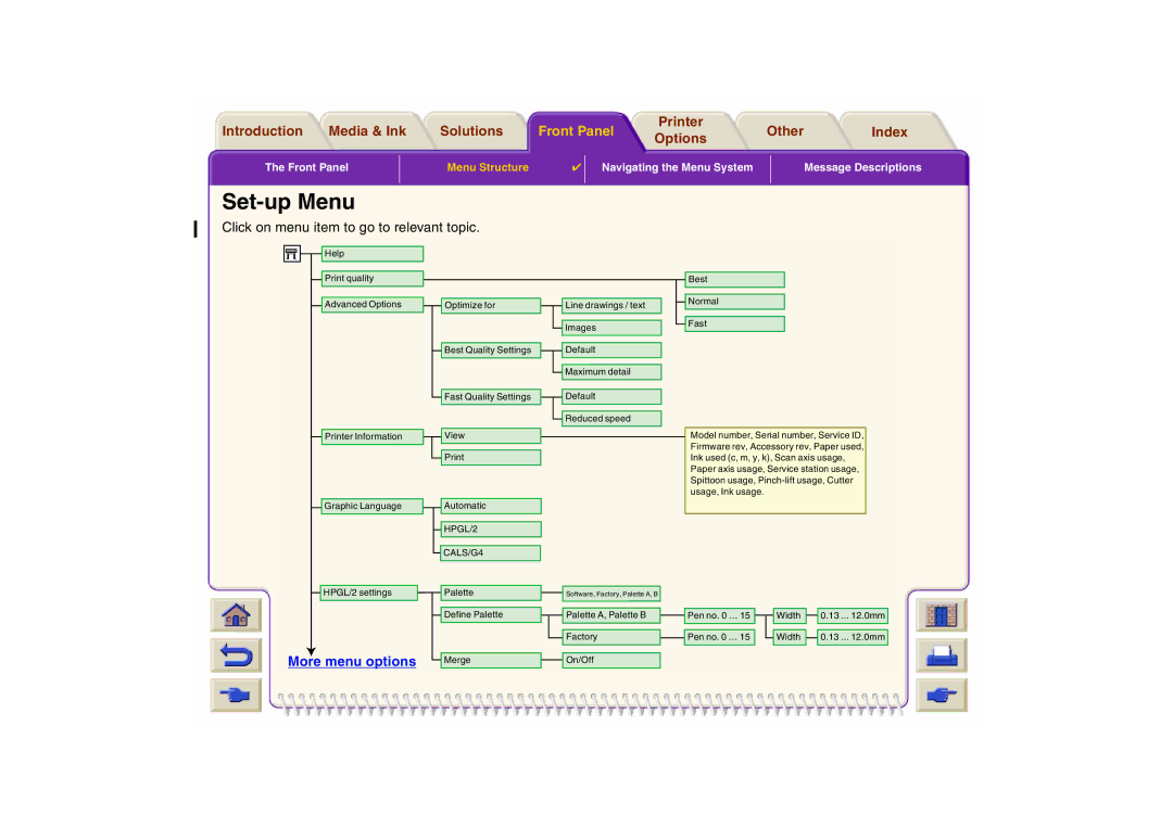 HP 800 manual Set-up Menu 