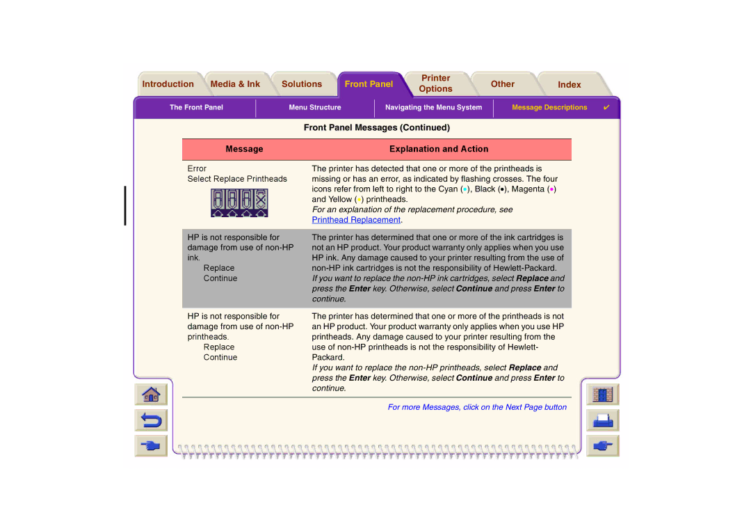 HP 800 manual Front Panel Messages Explanation and Action 