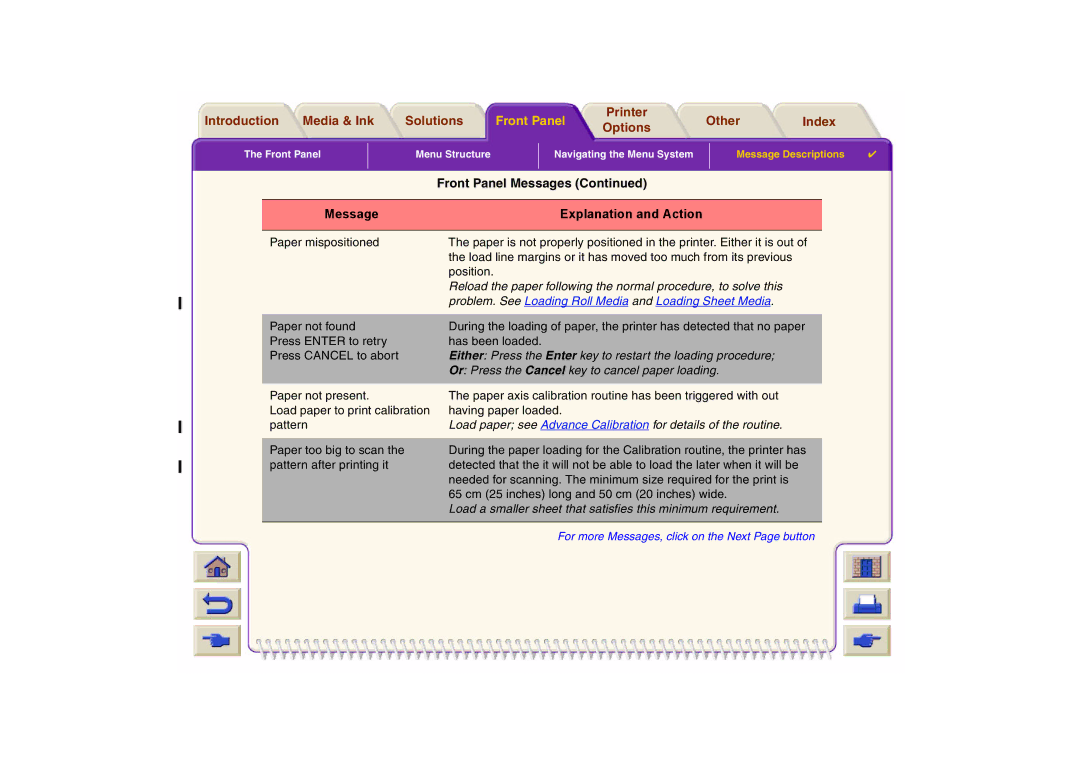 HP 800 manual Front Panel Messages Explanation and Action 