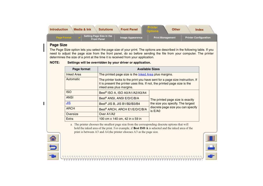 HP 800 manual Format 