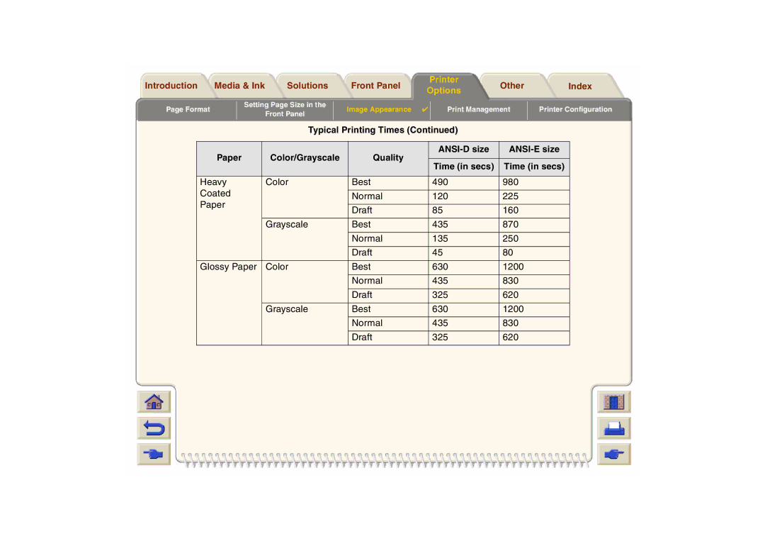 HP 800 manual Format Setting Page Size 