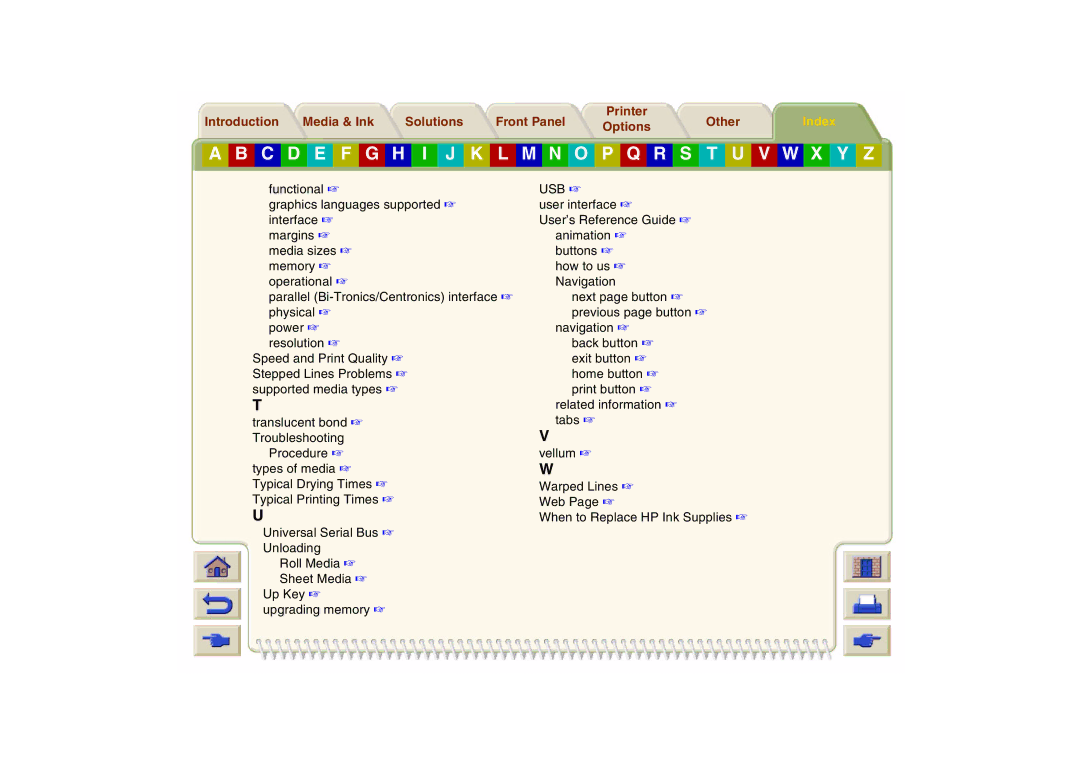 HP 800 manual Functional 