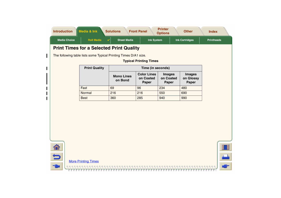 HP 800 manual Print Times for a Selected Print Quality 