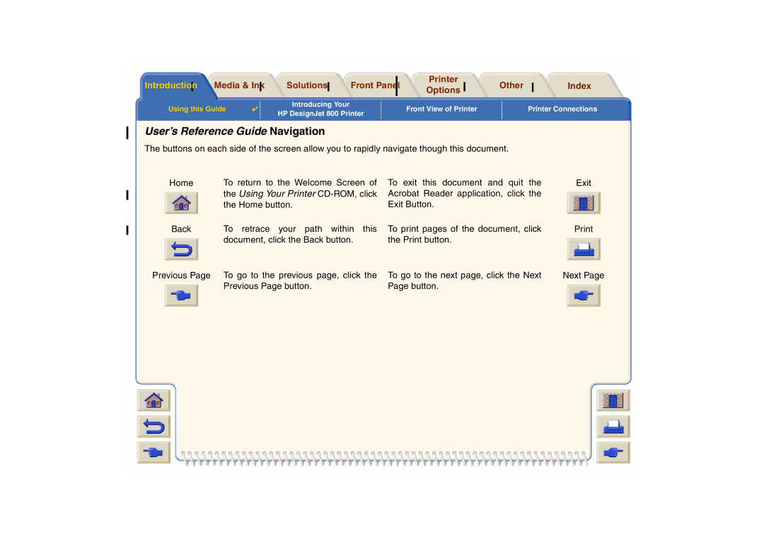 HP 800 manual User’s Reference Guide Navigation 