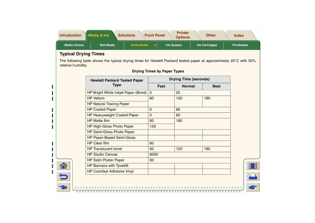 HP 800 manual Typical Drying Times 