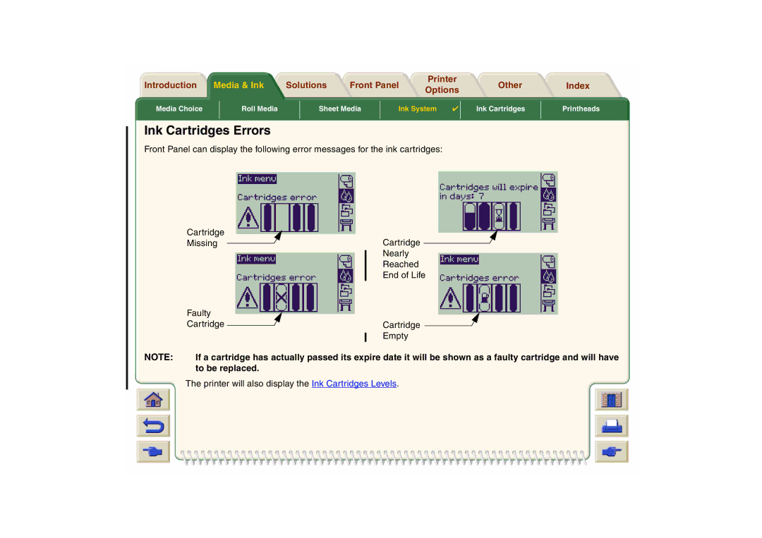 HP 800 manual Ink Cartridges Errors 