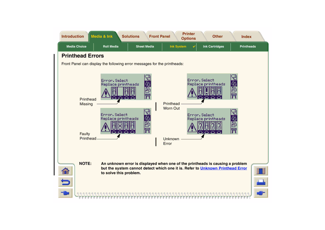 HP 800 manual Printhead Errors 