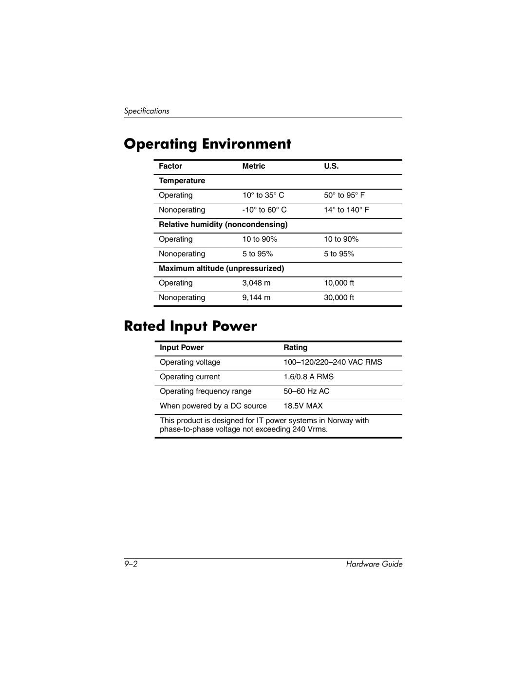 HP 8000 Mobile manual Operating Environment, Rated Input Power 