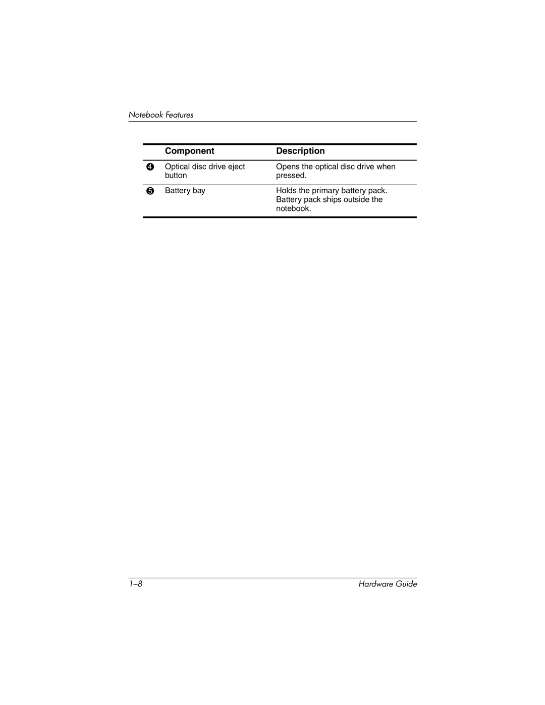 HP 8000 Mobile manual Component Description 