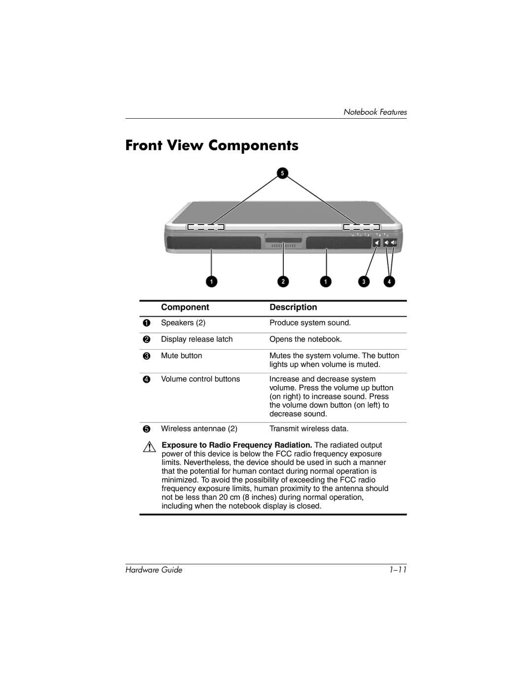 HP 8000 Mobile manual Front View Components 