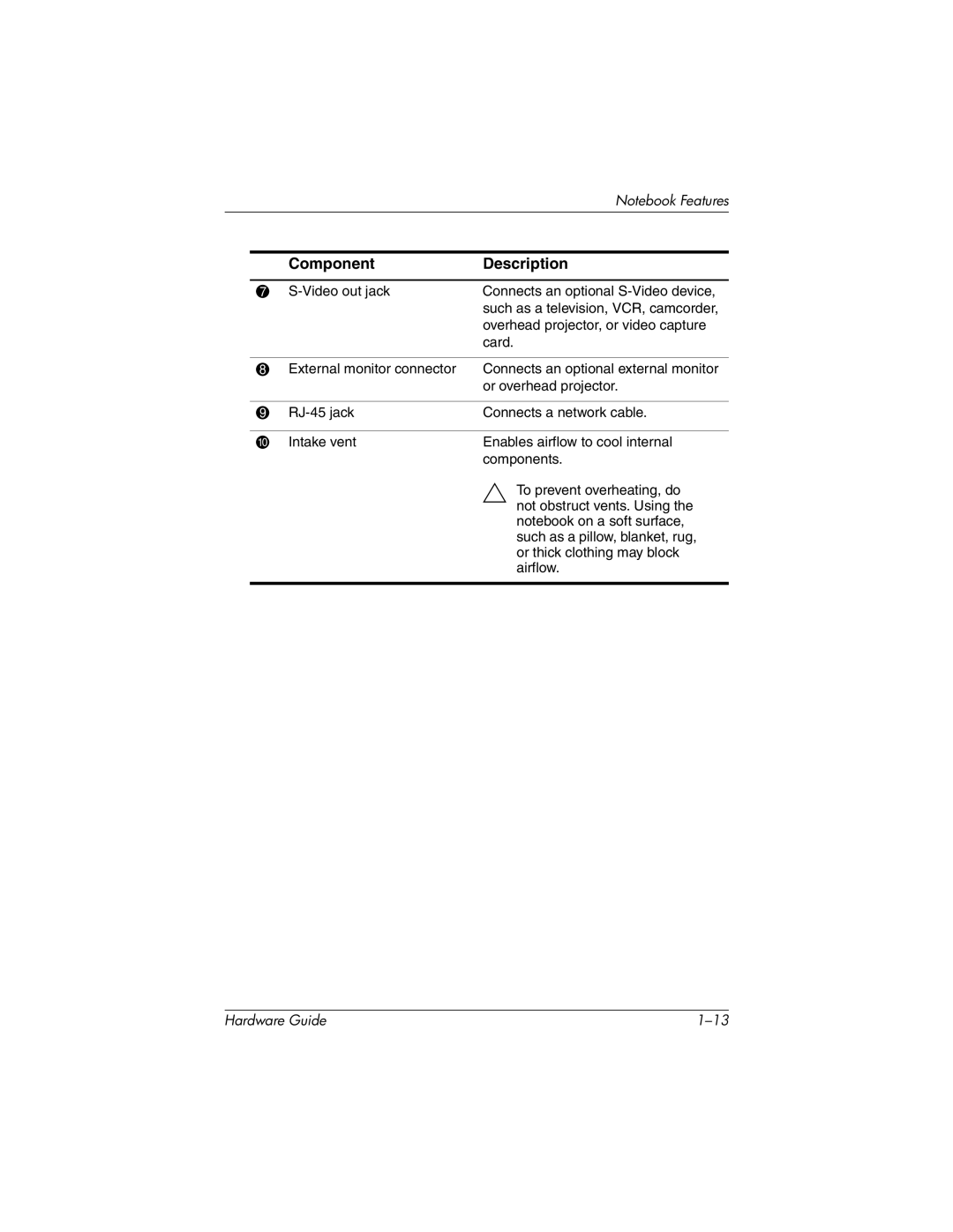 HP 8000 Mobile manual Component Description 