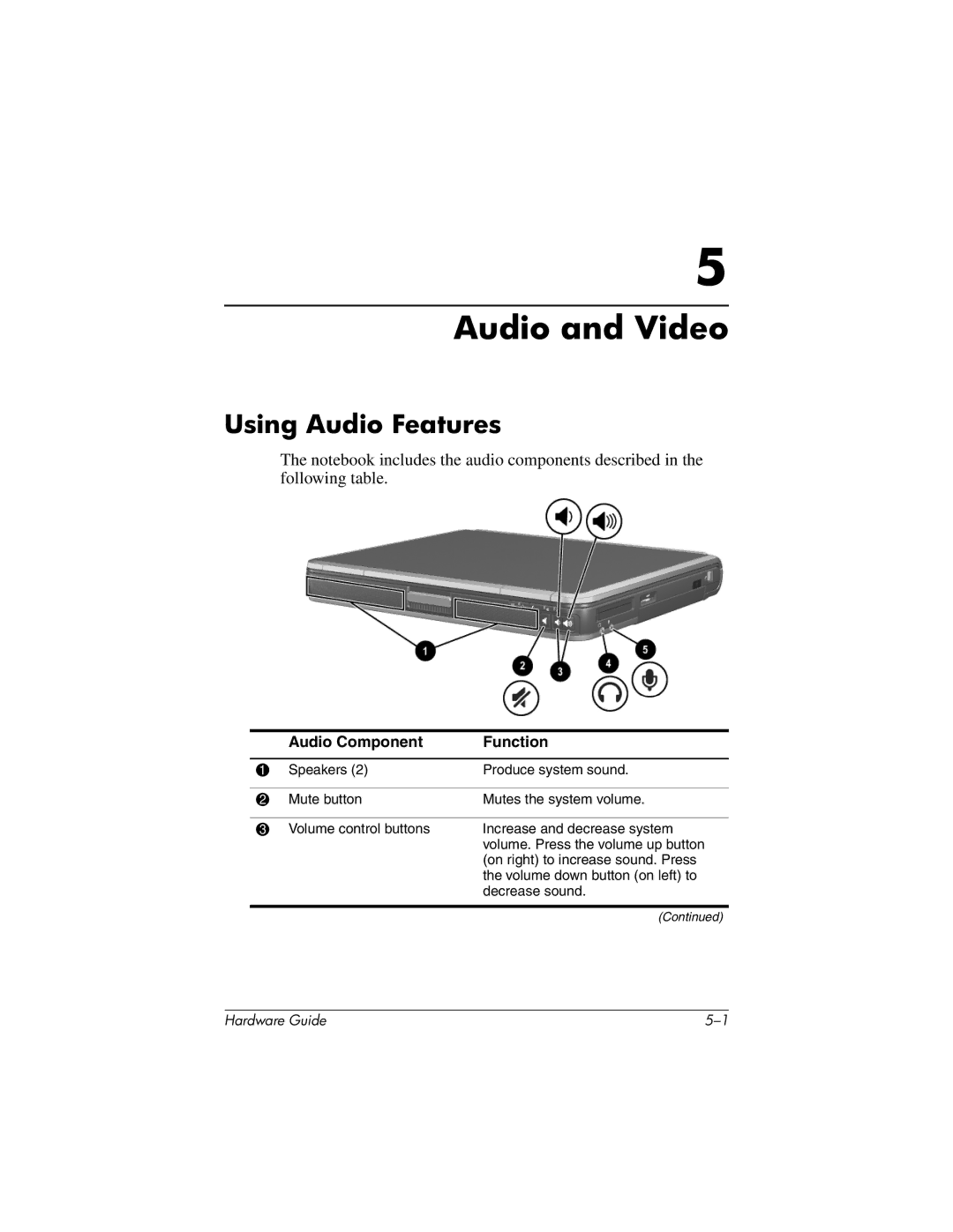 HP 8000 Mobile manual Audio and Video, Using Audio Features 