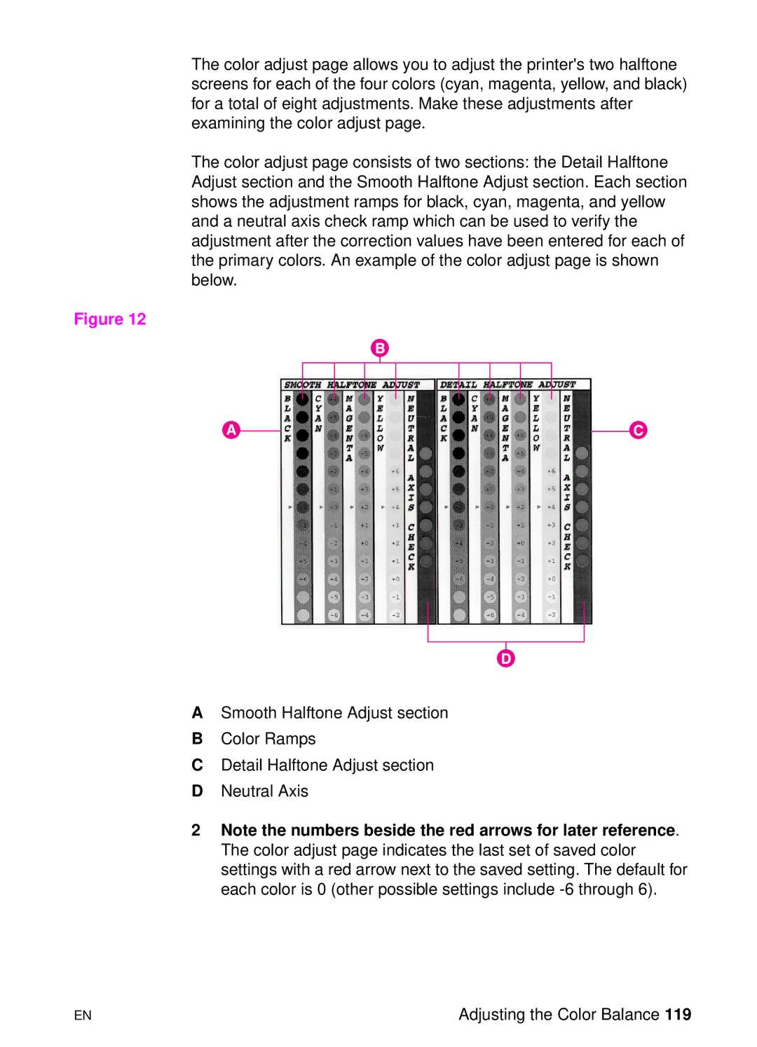 HP 8000 s manual 