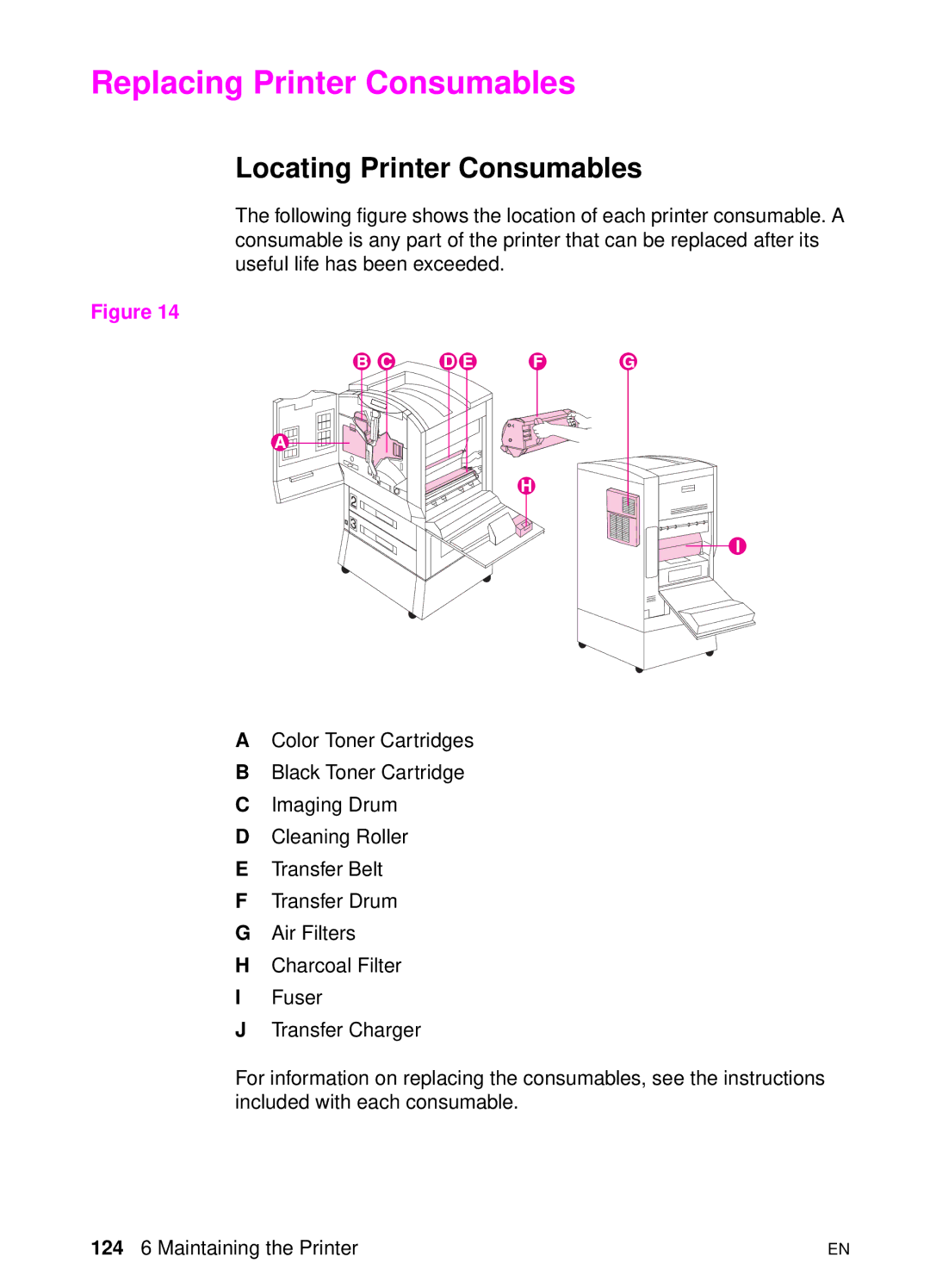 HP 8000 s manual Replacing Printer Consumables, Locating Printer Consumables 