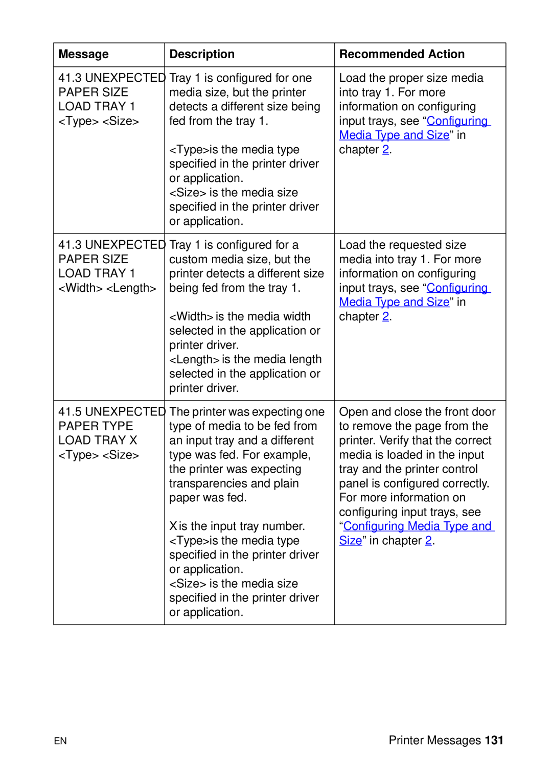 HP 8000 s manual Media Type and Size, Configuring Media Type 