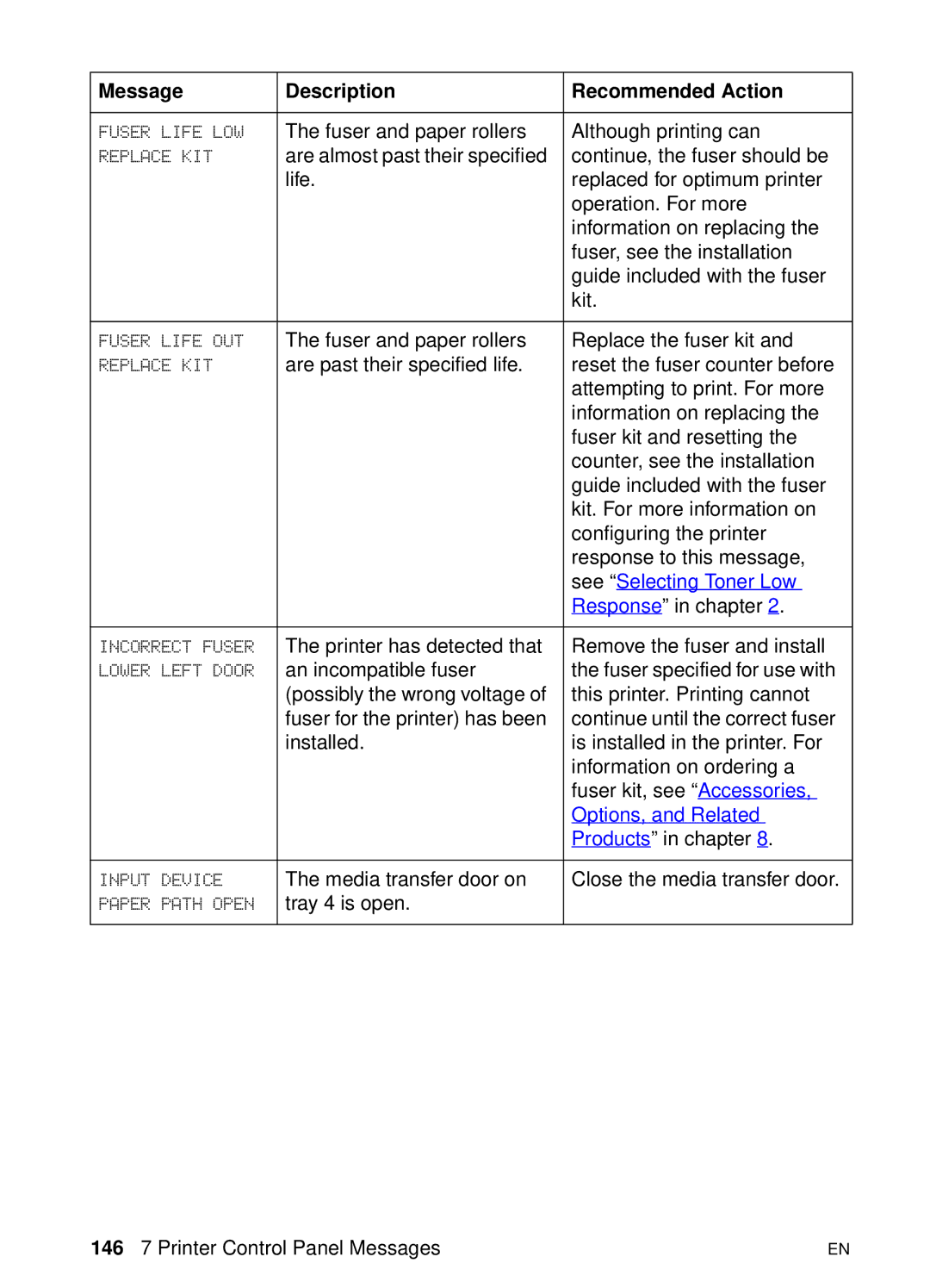 HP 8000 s manual Options, and Related 