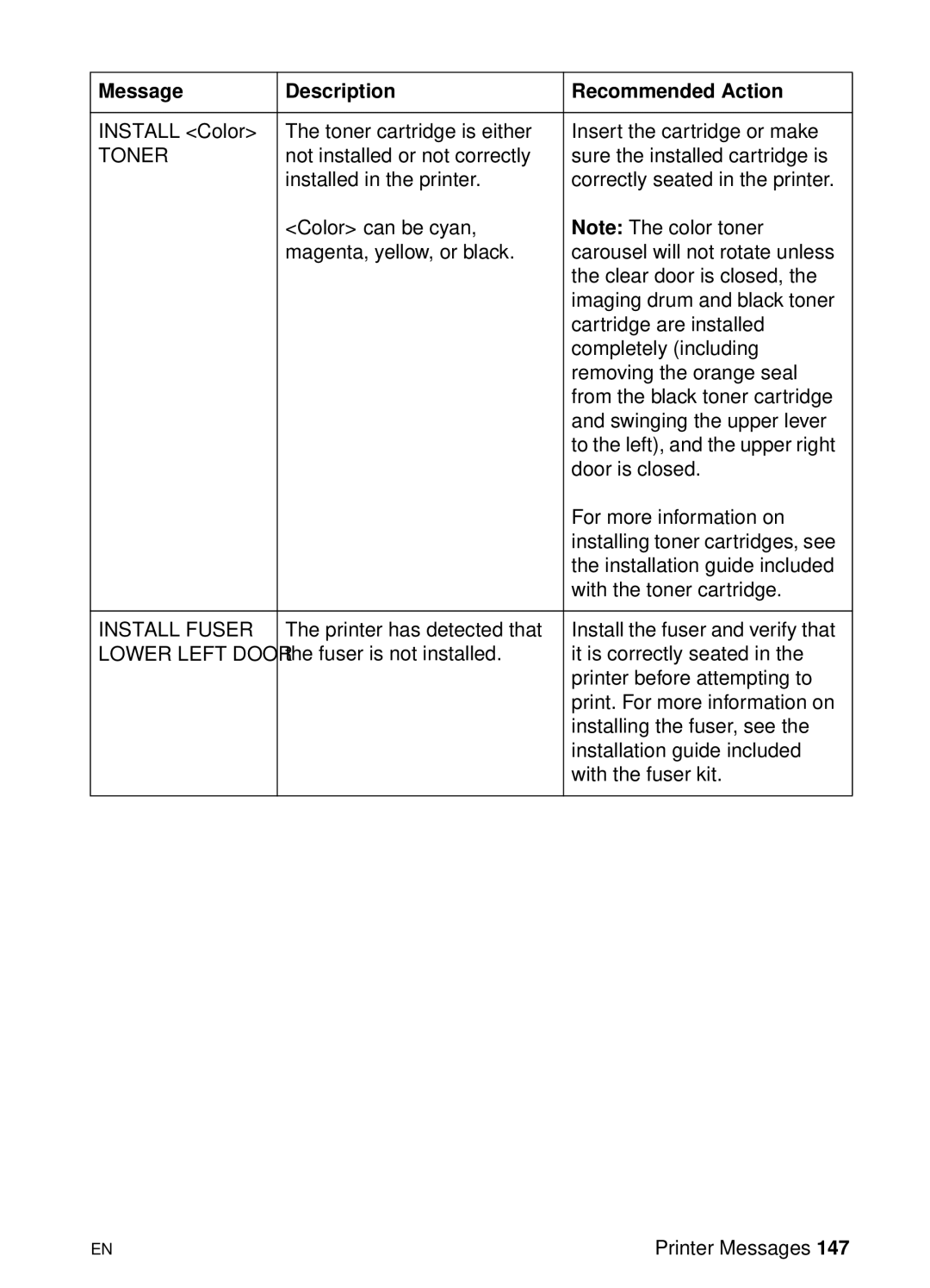 HP 8000 s manual Toner cartridge is either Insert the cartridge or make 