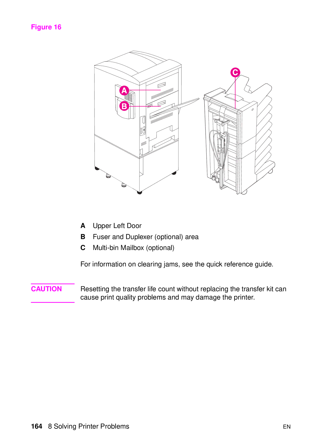 HP 8000 s manual 