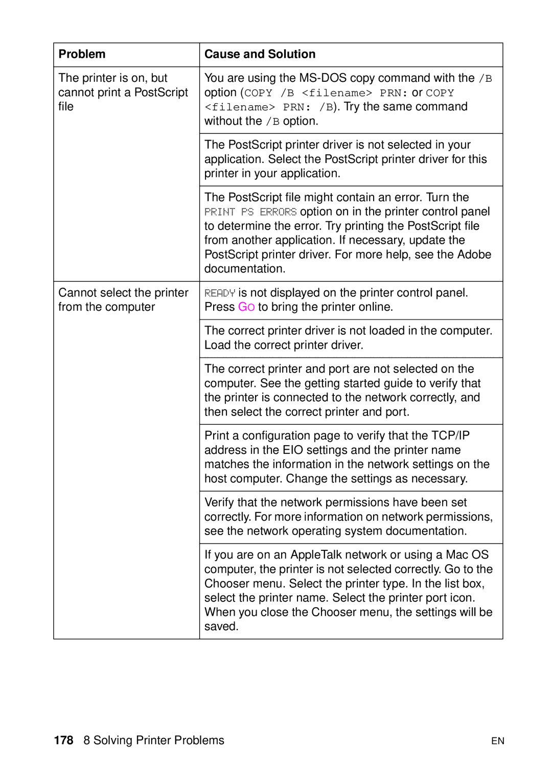 HP 8000 s manual Option Copy /B filename PRN or Copy 