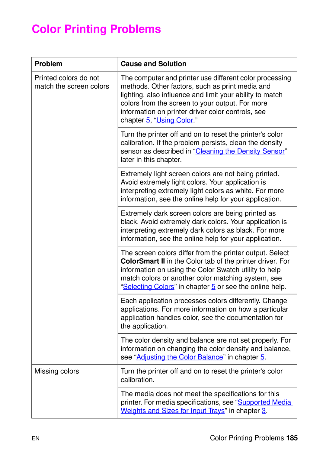 HP 8000 s manual Color Printing Problems, Sensor as described in Cleaning the Density Sensor 