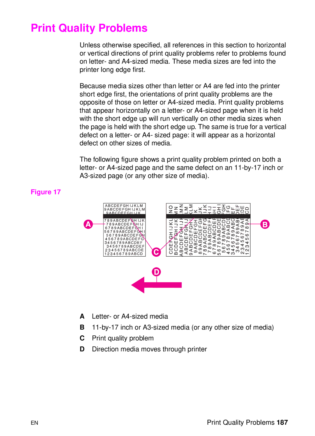 HP 8000 s manual Print Quality Problems 