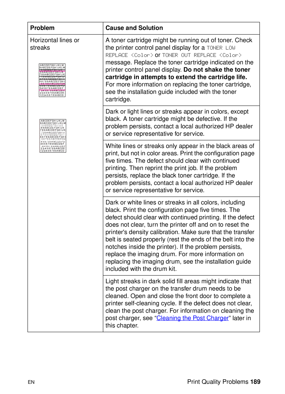 HP 8000 s manual Cartridge in attempts to extend the cartridge life 