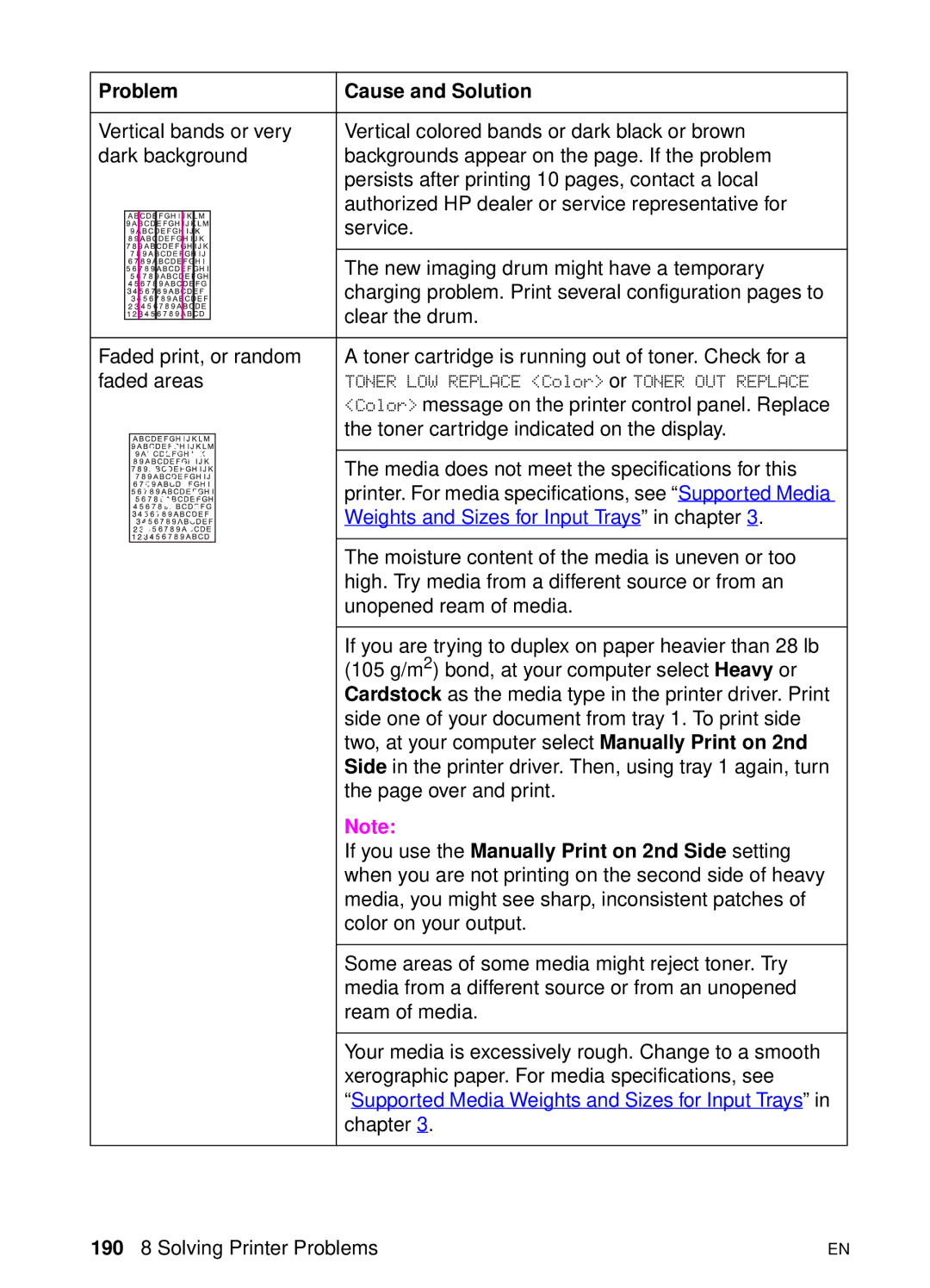 HP 8000 s manual Weights and Sizes for Input Trays in chapter, If you use the Manually Print on 2nd Side setting 