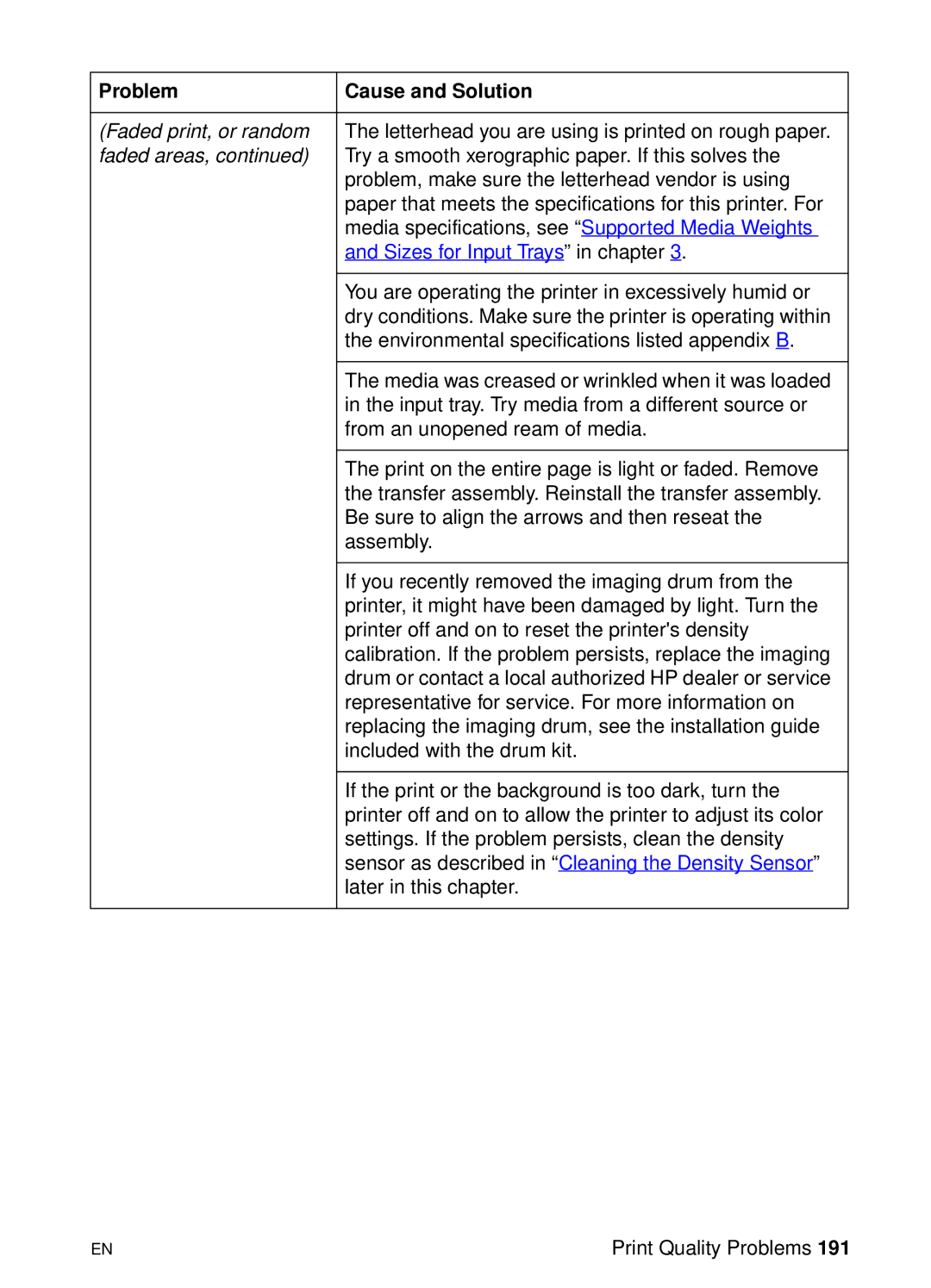 HP 8000 s manual Sensor as described in Cleaning the Density Sensor 