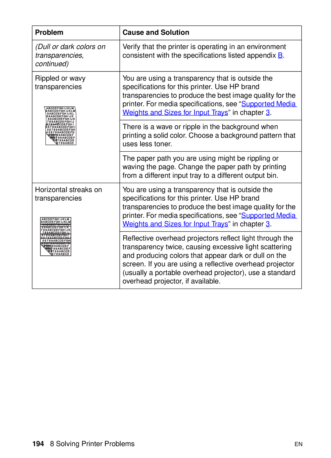 HP 8000 s manual There is a wave or ripple in the background when 