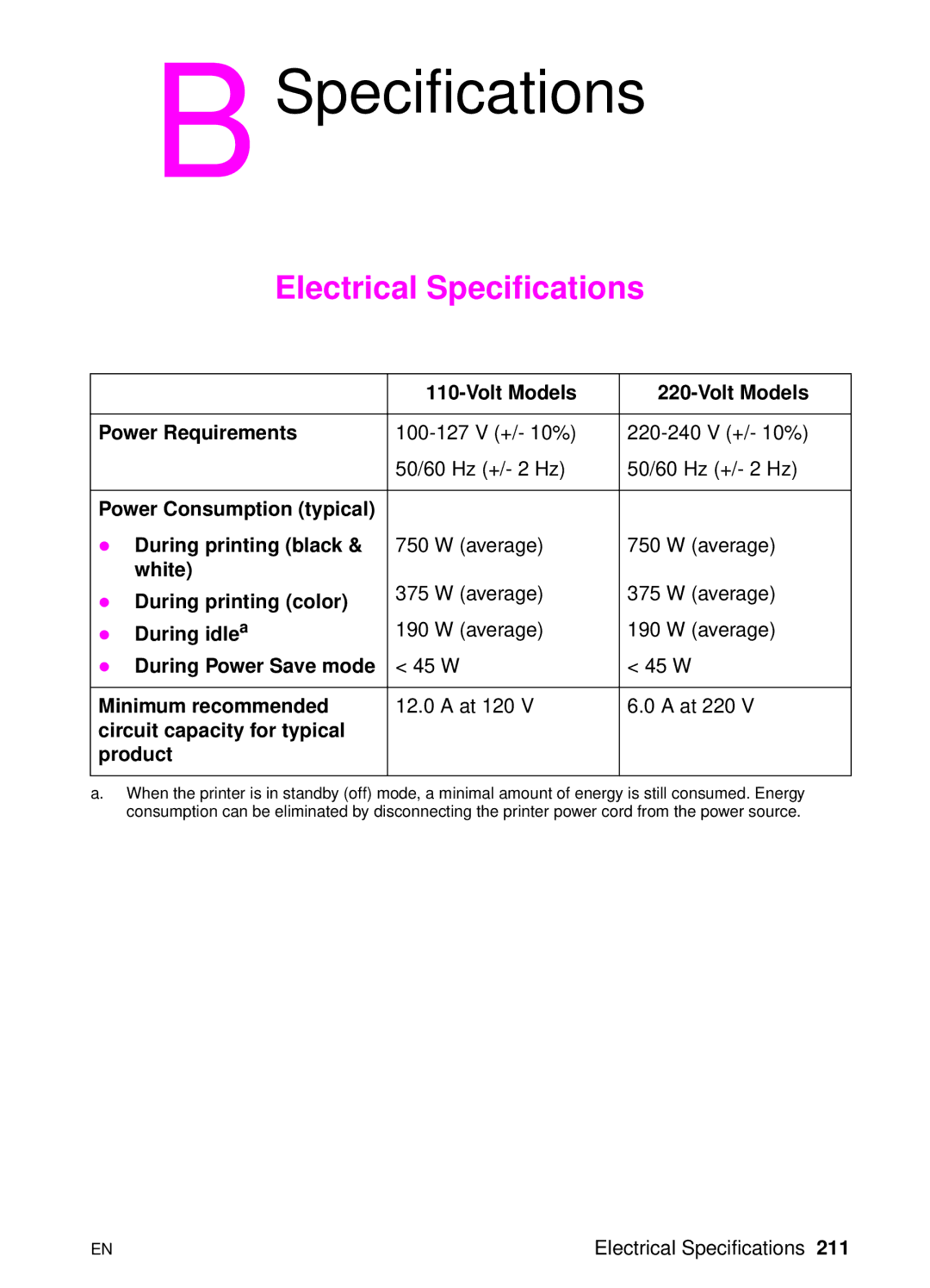 HP 8000 s manual Electrical Specifications 