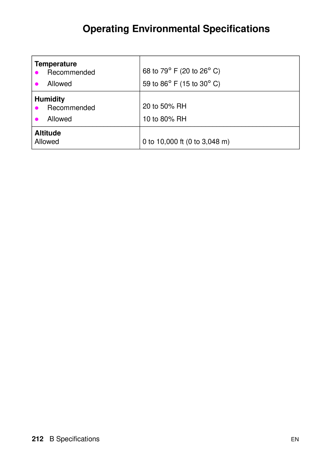 HP 8000 s manual Operating Environmental Specifications, Temperature, Humidity, Altitude 