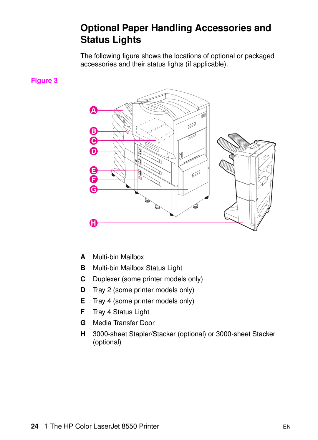 HP 8000 s manual Optional Paper Handling Accessories and Status Lights 