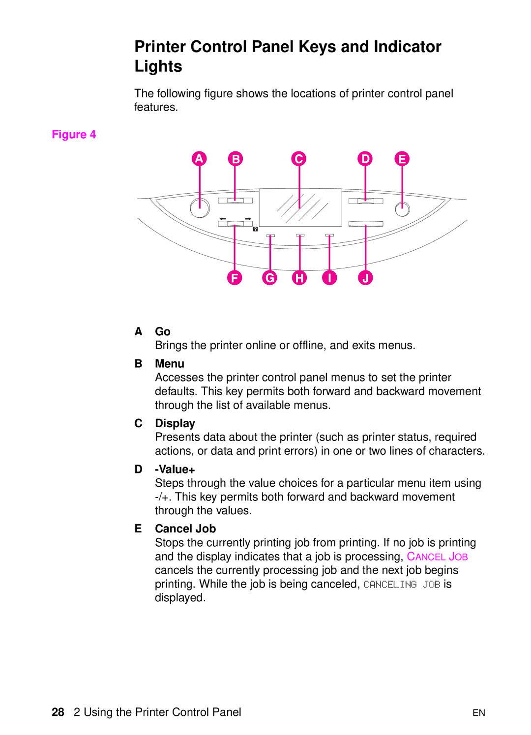 HP 8000 s manual Printer Control Panel Keys and Indicator Lights, Menu, Display, Value+, Cancel Job 