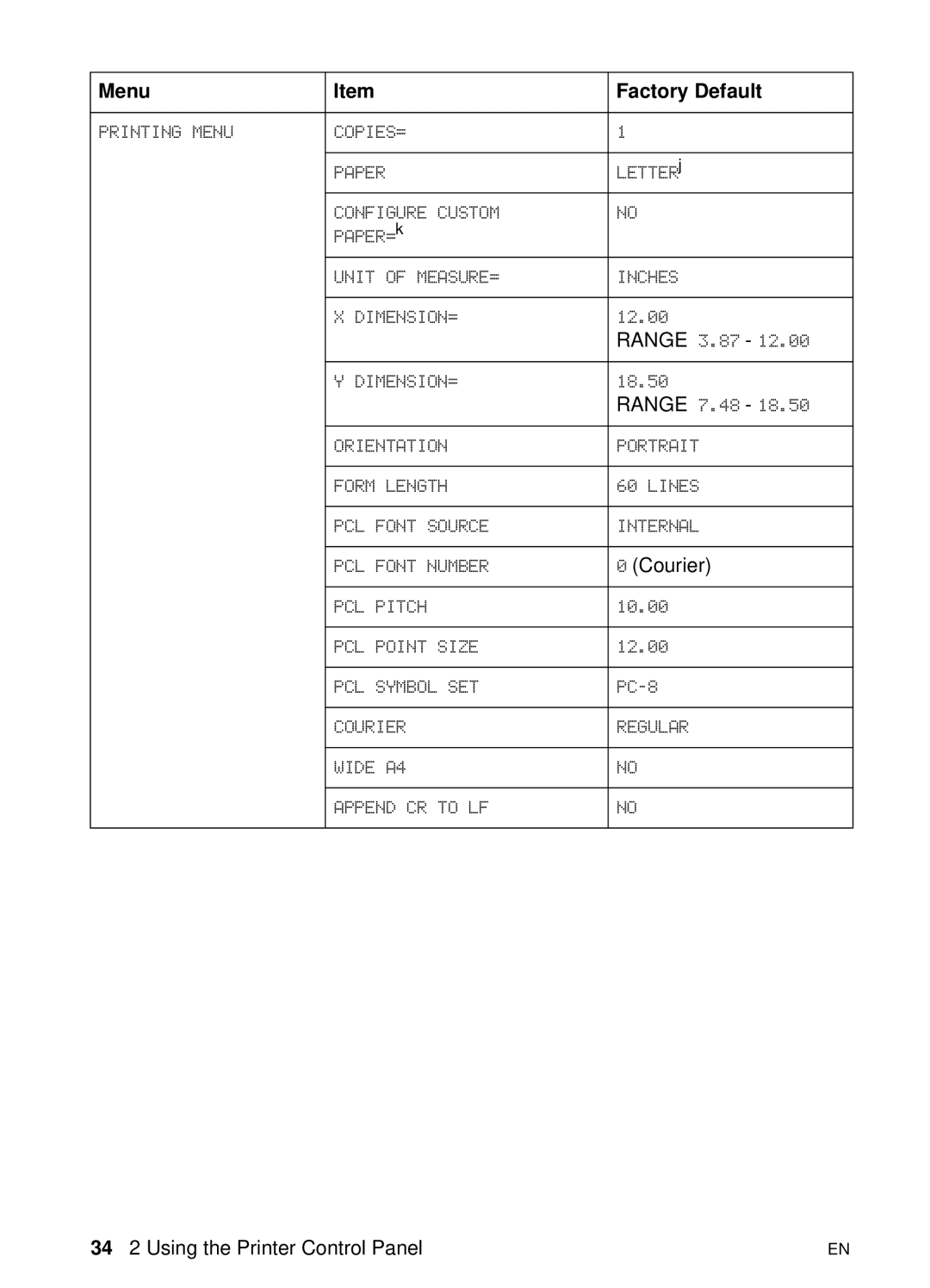 HP 8000 s manual 34 2 Using the Printer Control Panel 