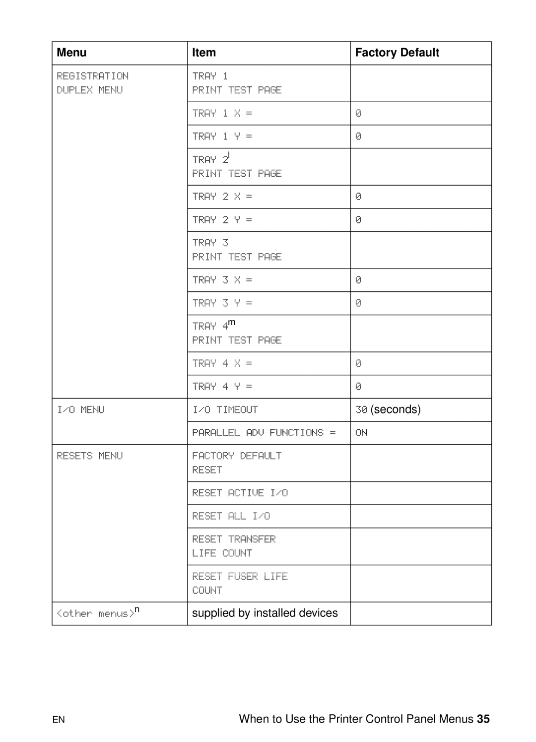 HP 8000 s manual Seconds 