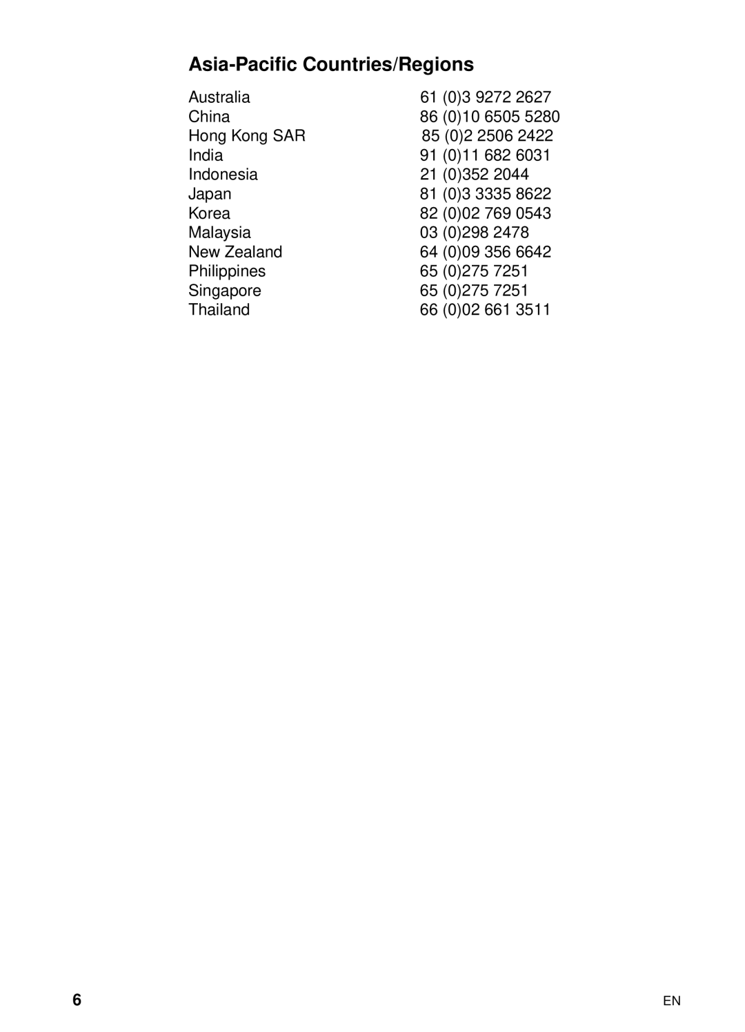 HP 8000 s manual Asia-Pacific Countries/Regions 