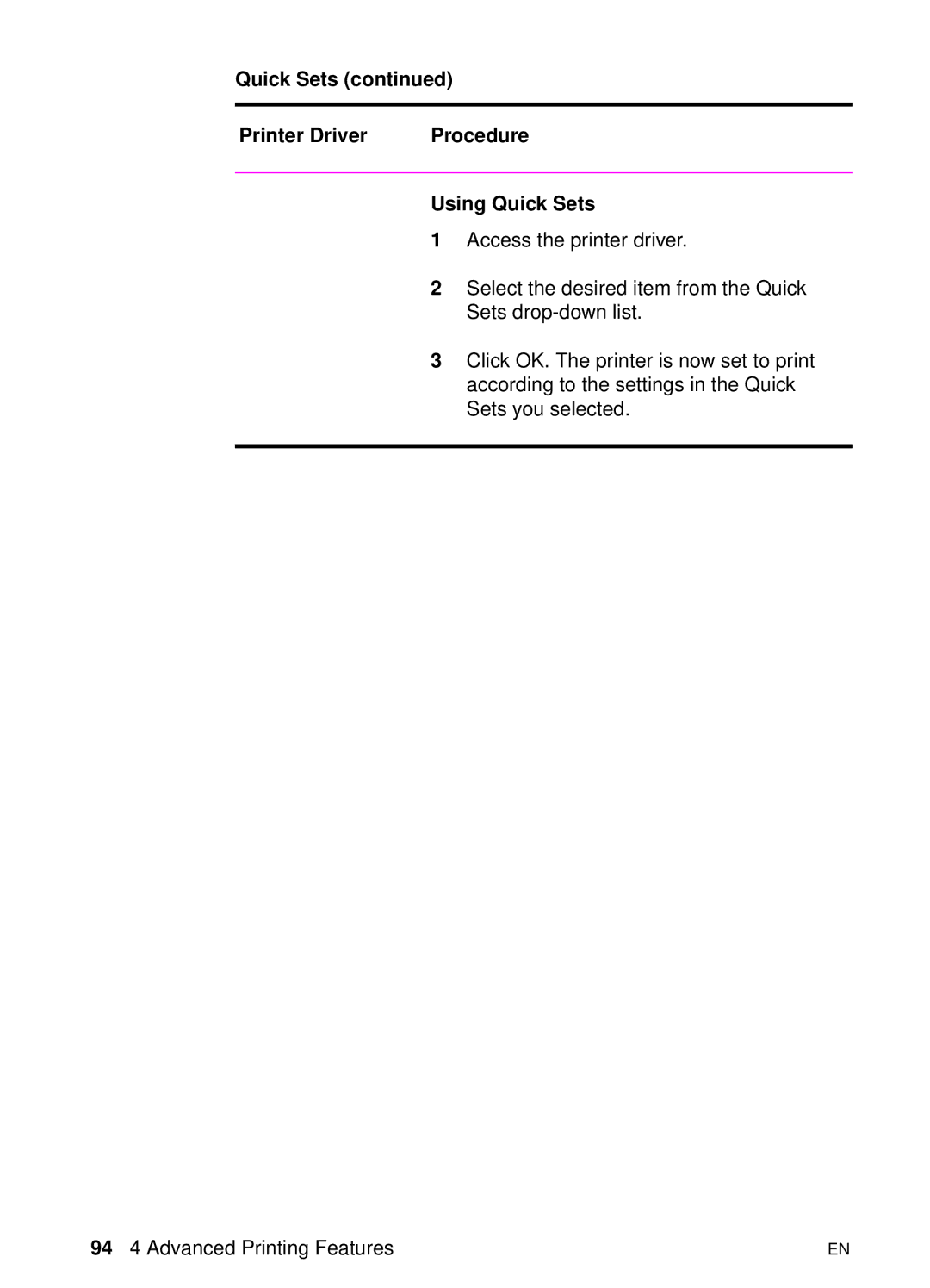 HP 8000 s manual Quick Sets Printer Driver Procedure Using Quick Sets 