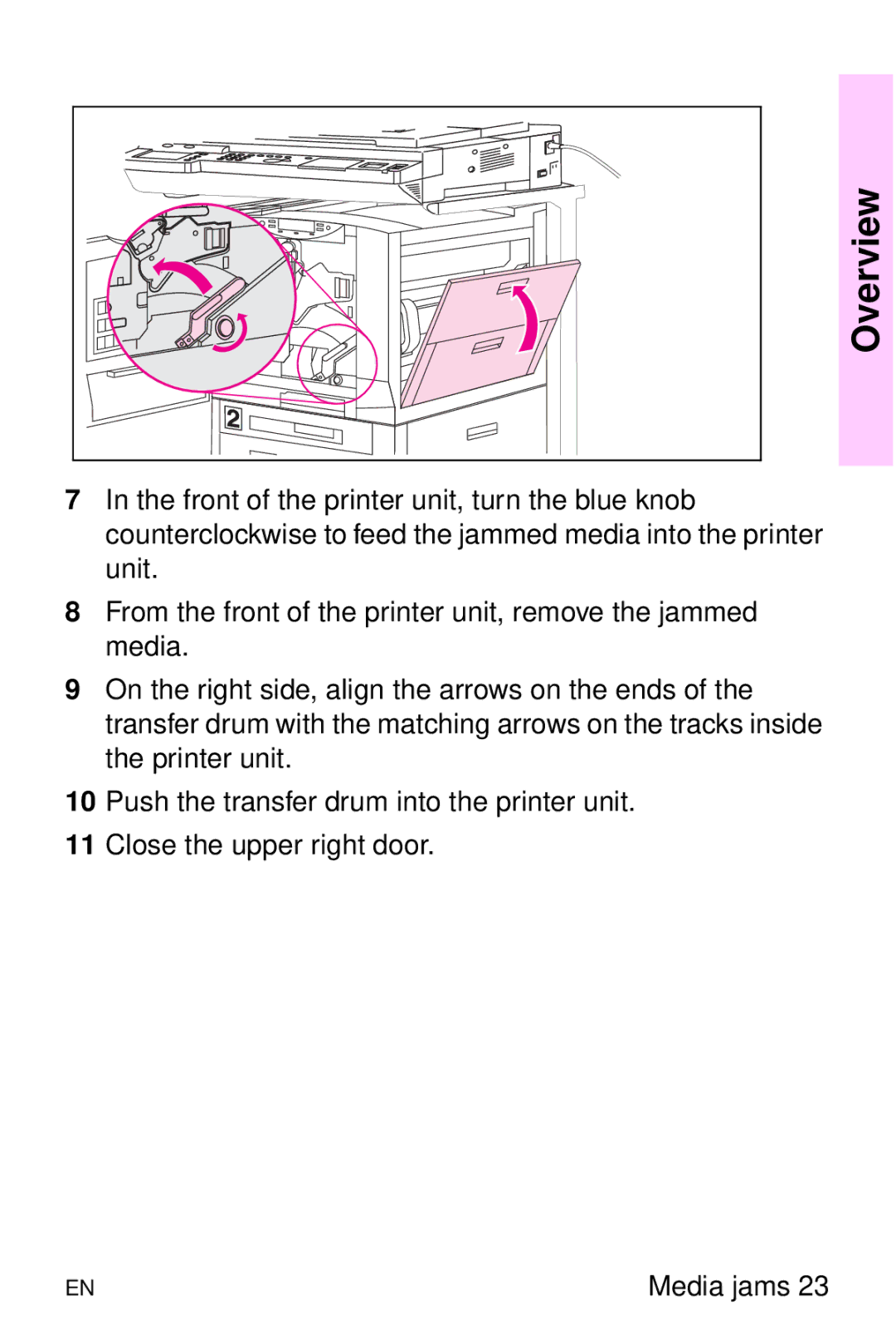 HP 8000 s manual Overview 