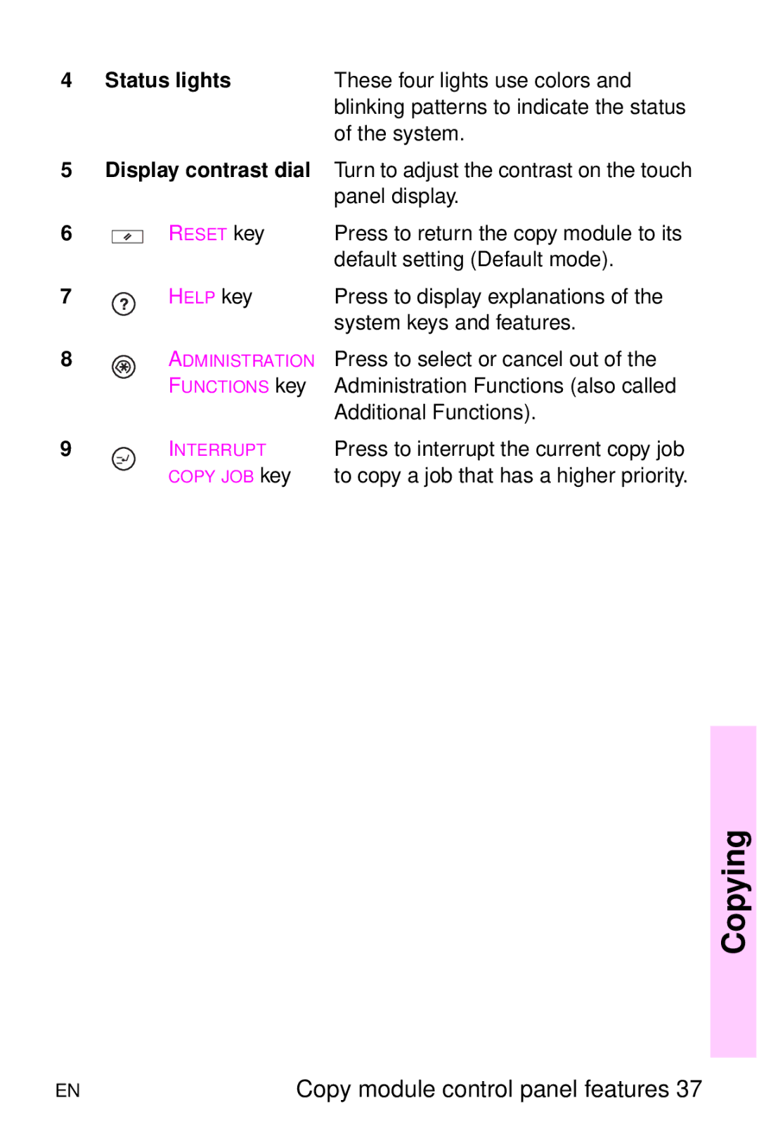 HP 8000 s manual Copying, Status lights 