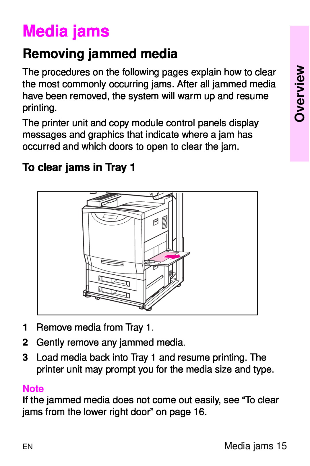 HP 8000 s manual Media jams, Removing jammed media, To clear jams in Tray, Overview 