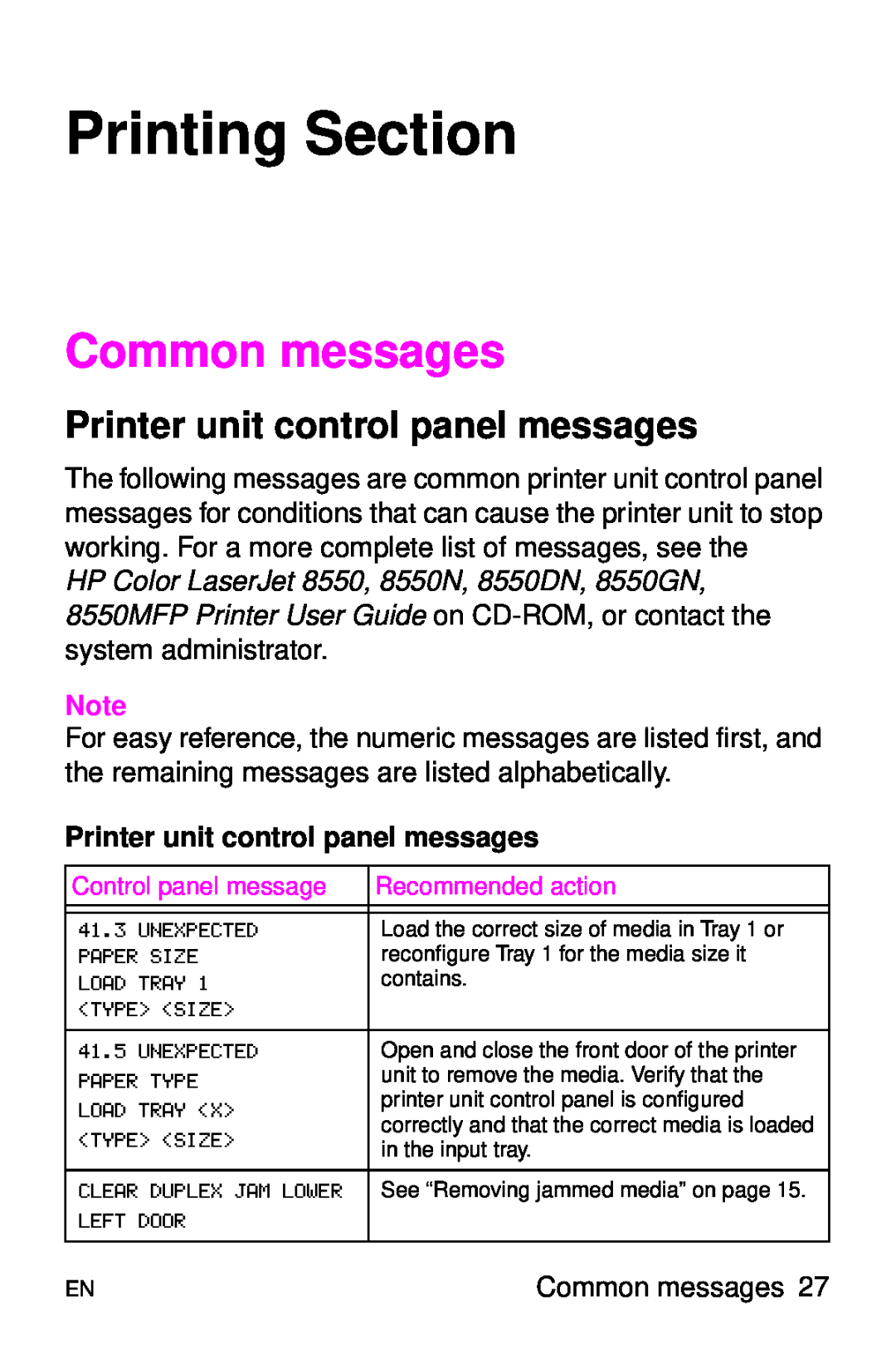 HP 8000 s manual Printing Section, Common messages, Printer unit control panel messages, Control panel message 